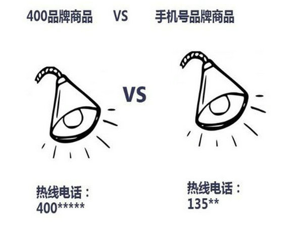 自贡400电话